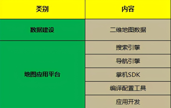 看我秀中国定制化地图如何助力电力企业的应用与发展